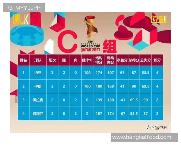 菲律宾男篮对阵中国男篮精彩数据分析与比赛回顾