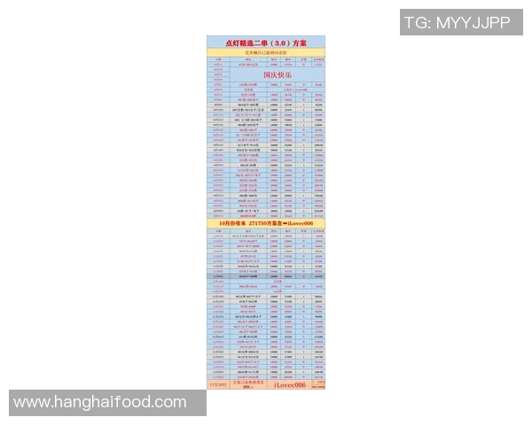 蔚山现代对阵蒙通联比赛预测分析及双方近期状态对比 蔚山现代对阵蒙通联比赛预测分析及双方近期状态对比