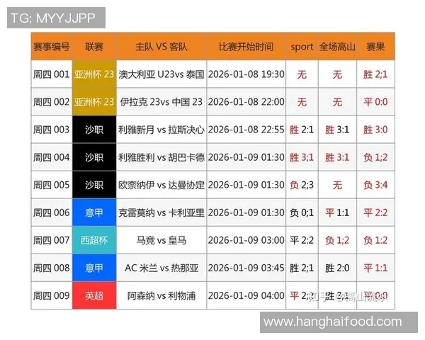 德国与巴西足球对决竞彩分析及预测展望