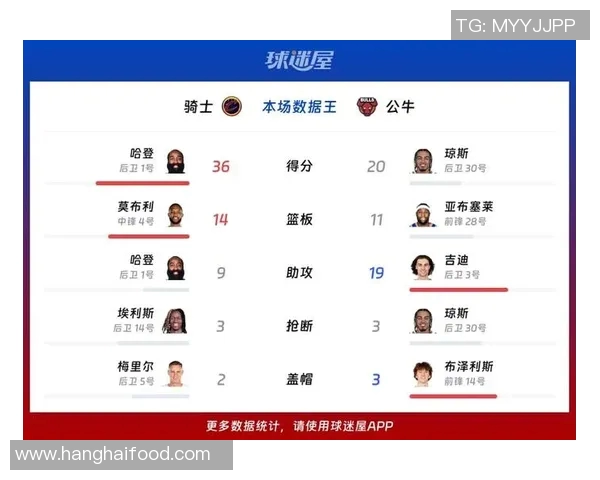 2015年NBA季后赛骑士与公牛激战回顾：传奇对决与精彩瞬间