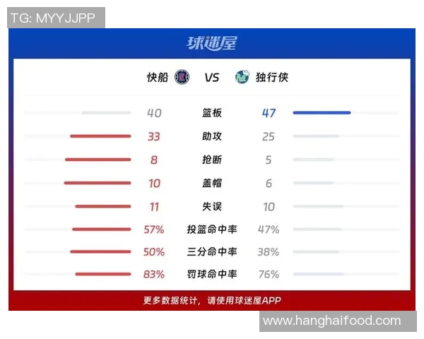 2018年10月24日NBA快船对决精彩回顾与赛后分析