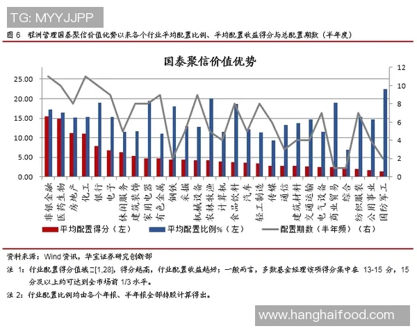 库恩卡与威斯特曼对决分析：战术策略与选手表现的全面解析