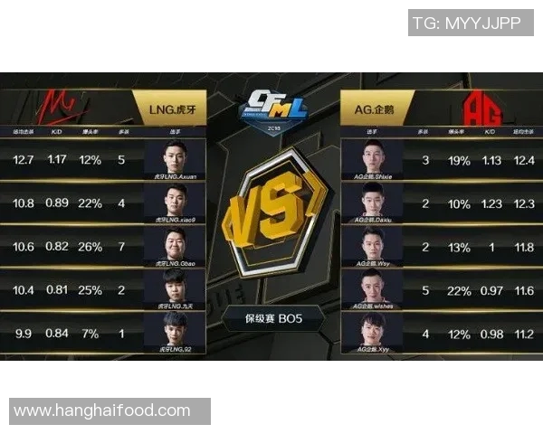 王者荣耀热点分析：深入解读LNG战队的控制策略与战术布局