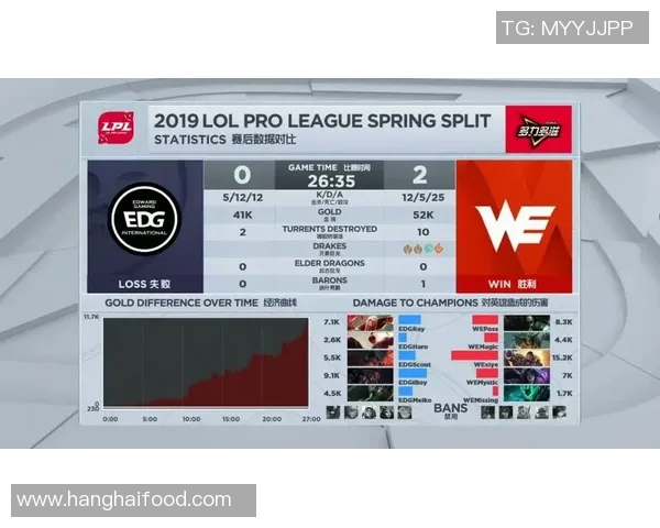 赛后分析：WE与EDG对决中的战术运用与策略探讨