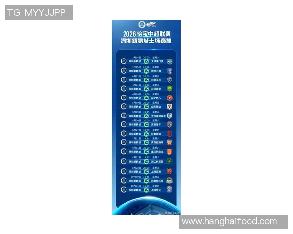 深圳足球队状态火热位居最新TOP10榜首其他球队紧随其后